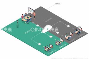 优势互补 共同发展 | 青鹿应邀参加华为智慧教育生态圈渠道会